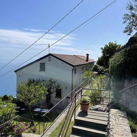 L'eco Dell'800