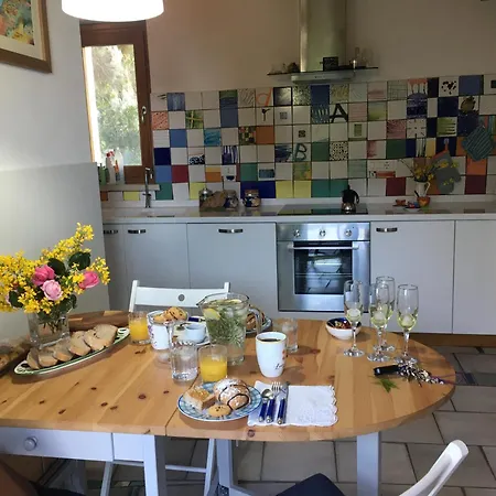 B&B L'eco Dell'800 푸로레